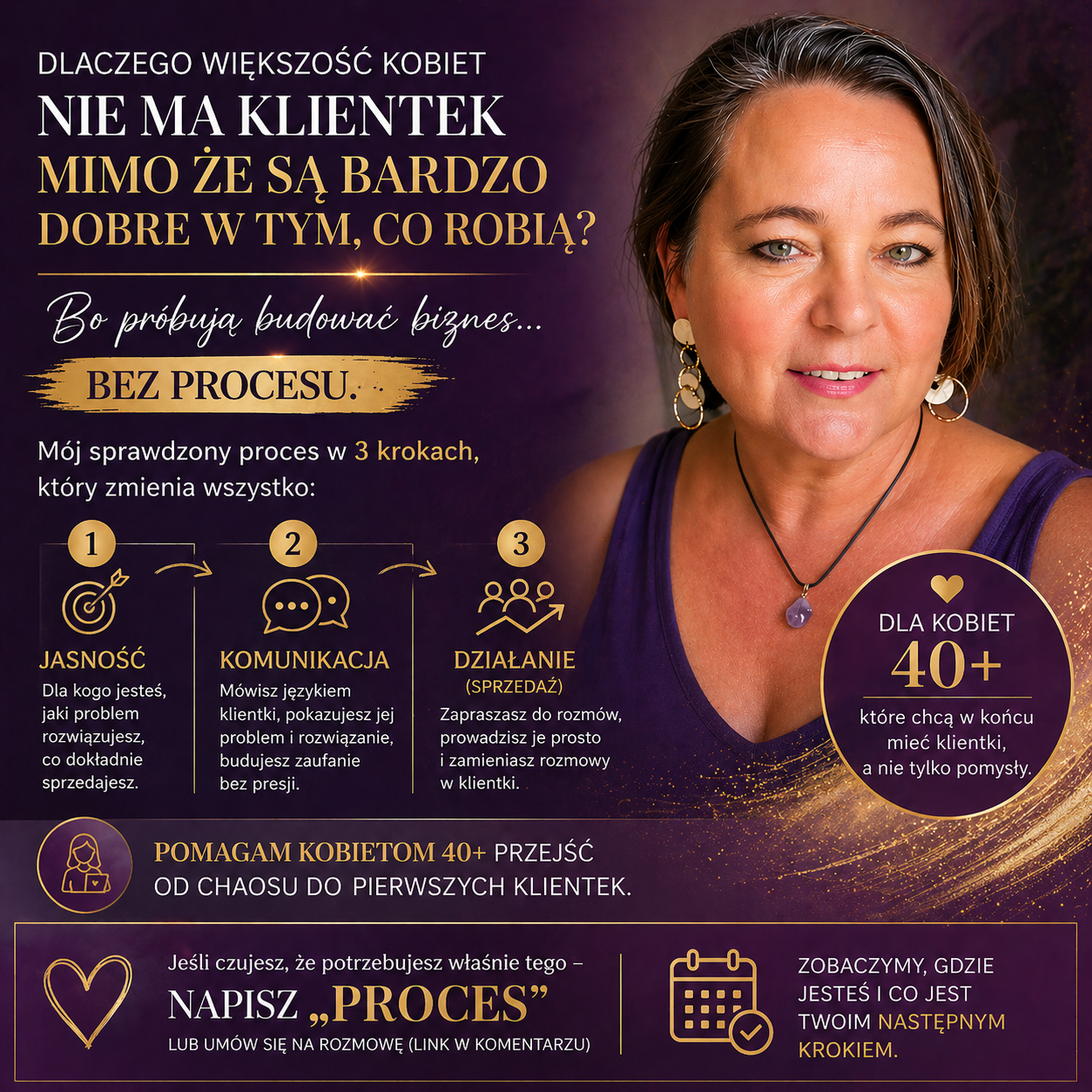 Gosia Kryger